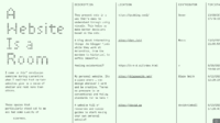 Capture: A Website Is A Room
